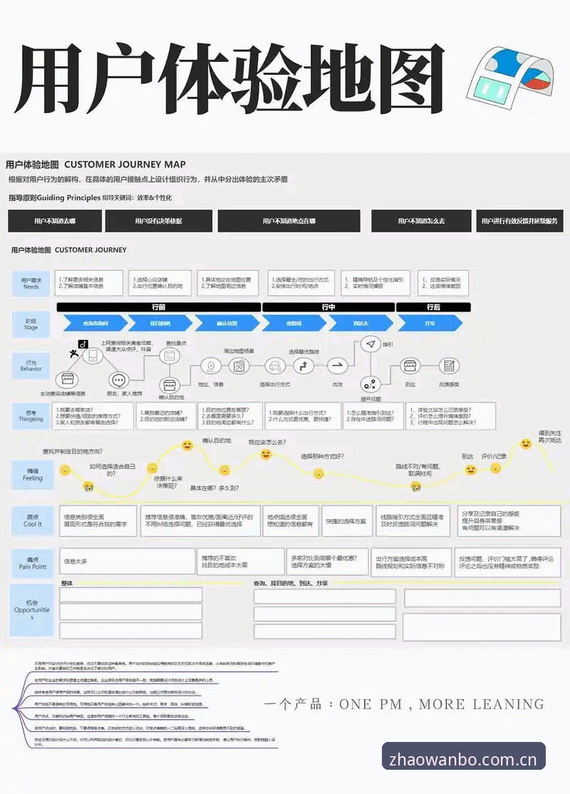 万博全站官方网址 万博全站平台深度评测:老用户亲测官方入口与APP体验报告